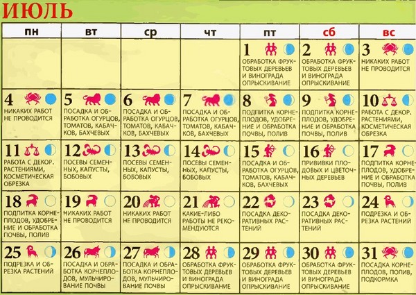 Månekalenderen for lastebilbonden for juli 2016 for Urals, Nordvest og Mellomsone i Russland
