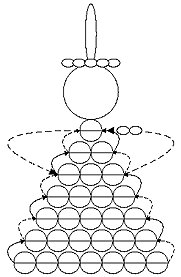 Nyttårs leker fra perler
