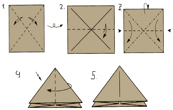snømann origami for nybegynnere