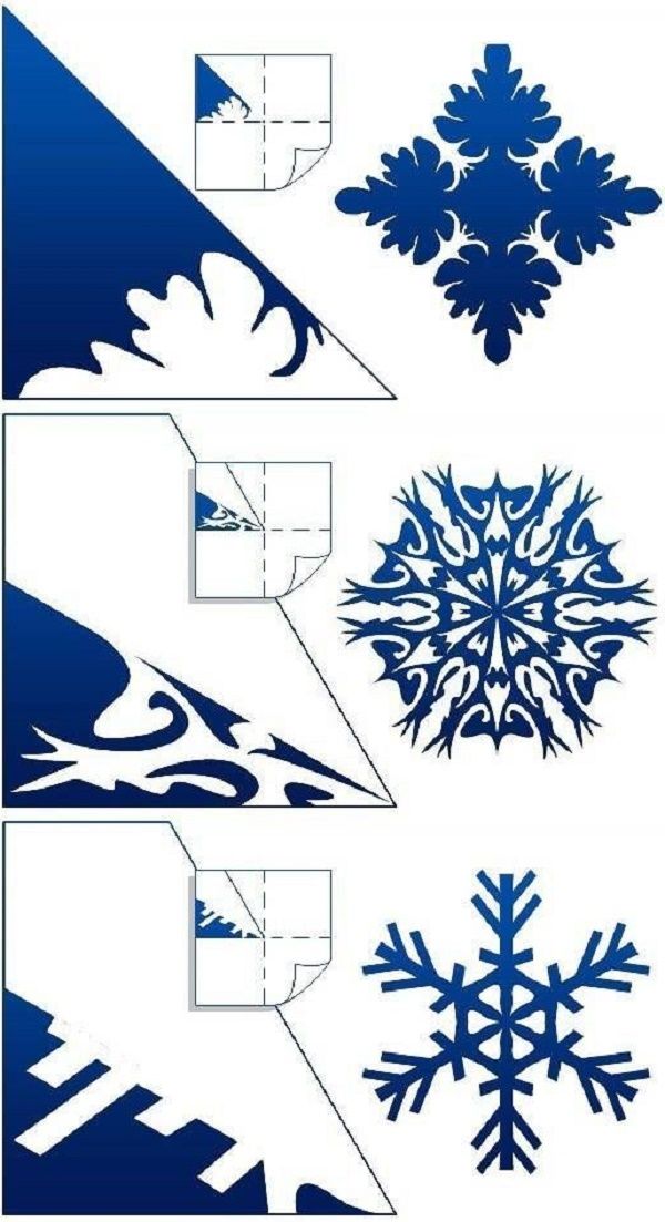 Vakre snøfinger for nyttår 2017 med egne hender av papir - diagrammer og bilder i faser. Master klasser for barn på store snøflak i origami teknikk Vakre snøfinger for nyttår 2017 med egne hender av papir - diagrammer og bilder i faser. Master klasser for barn på store snøflak i origami teknikk