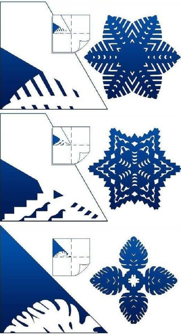 Vakre snøfinger for nyttår 2017 med egne hender av papir - diagrammer og bilder i faser. Master klasser for barn på store snøflak i origami teknikk Vakre snøfinger for nyttår 2017 med egne hender av papir - diagrammer og bilder i faser. Master klasser for barn på store snøflak i origami teknikk