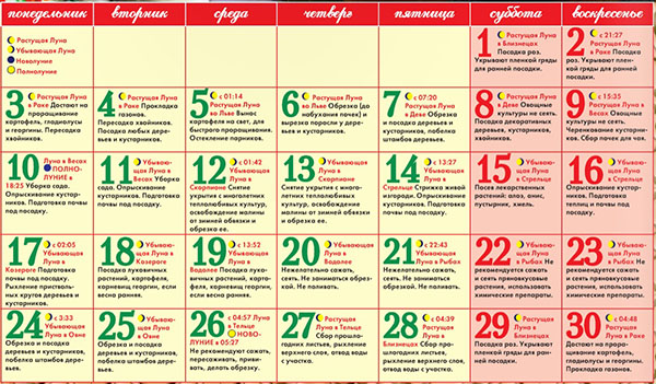 Lunar Seed Calendar for april 2017