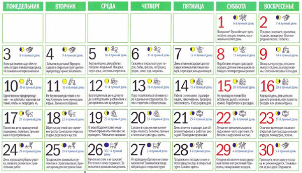 Lunar Seed Calendar for april 2017