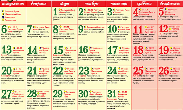 Lunar Seed Calendar for mars 2017