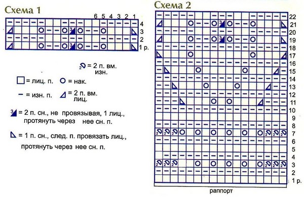 Slik knytter du en nyfødtalls overall: diagrammer og trinnvise instruksjoner