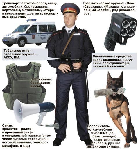 Hvordan få en jobb i politiet?