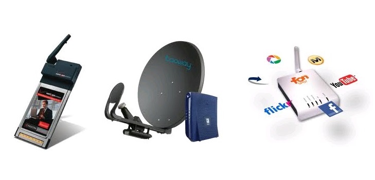 Slik bruker du telefonen som et modem