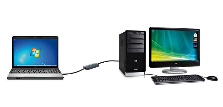 Hvordan konfigurere nettverket mellom to datamaskiner?