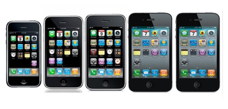 Hvordan finne IMEI