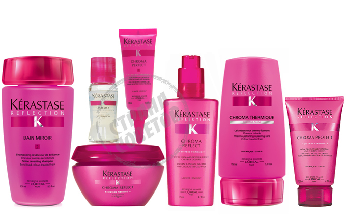 Kerastase Refleksjon Fibrionisk sjampo, maske, melk, omsorg, rette, behandling