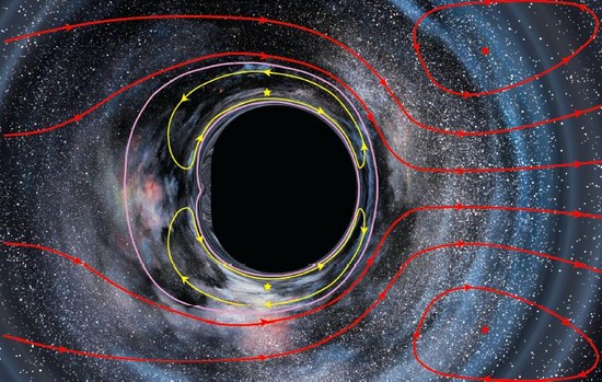 Slik spiller du Interstellar
