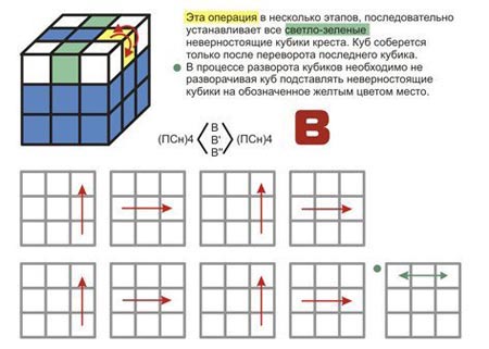 Hvordan legge til en Rubiks kube; samle Rubiks kub 3x3, monteringsdiagrammer Hvordan legge til en Rubiks kube; samle Rubiks kub 3x3, monteringsdiagrammer