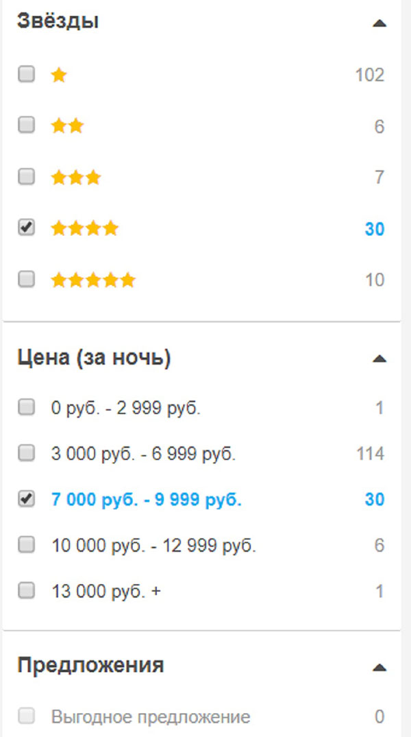 RoomGuru - et nyttig funn for reisende