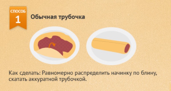 Cooking hemmeligheter: oppskrifter for de mest delikate fyllte pannekaker med bilder og videoer