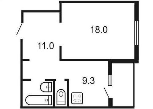 Regler og formler for telling av kvadratmeter