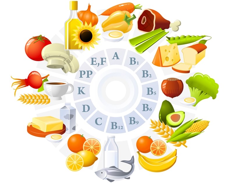bord av vitaminer