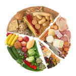 Hvordan gjenopprette metabolisme? Hvordan gjenopprette metabolisme?