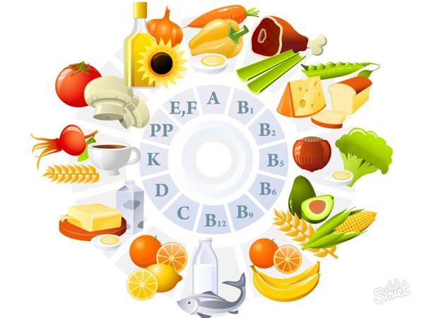 Vitaminer for hår og spikervekst